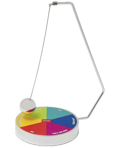 PENDOLO MAGNETICO LEGAMI